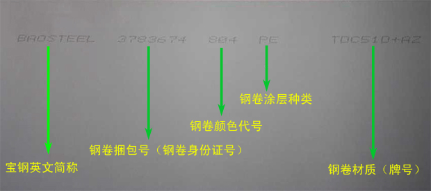 上海寶鋼彩涂卷噴碼真假識別